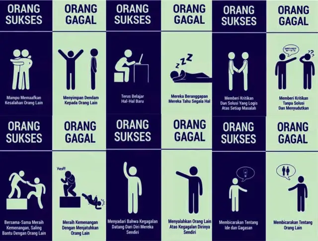 Ide Hebat Tidak Datang Sendiri